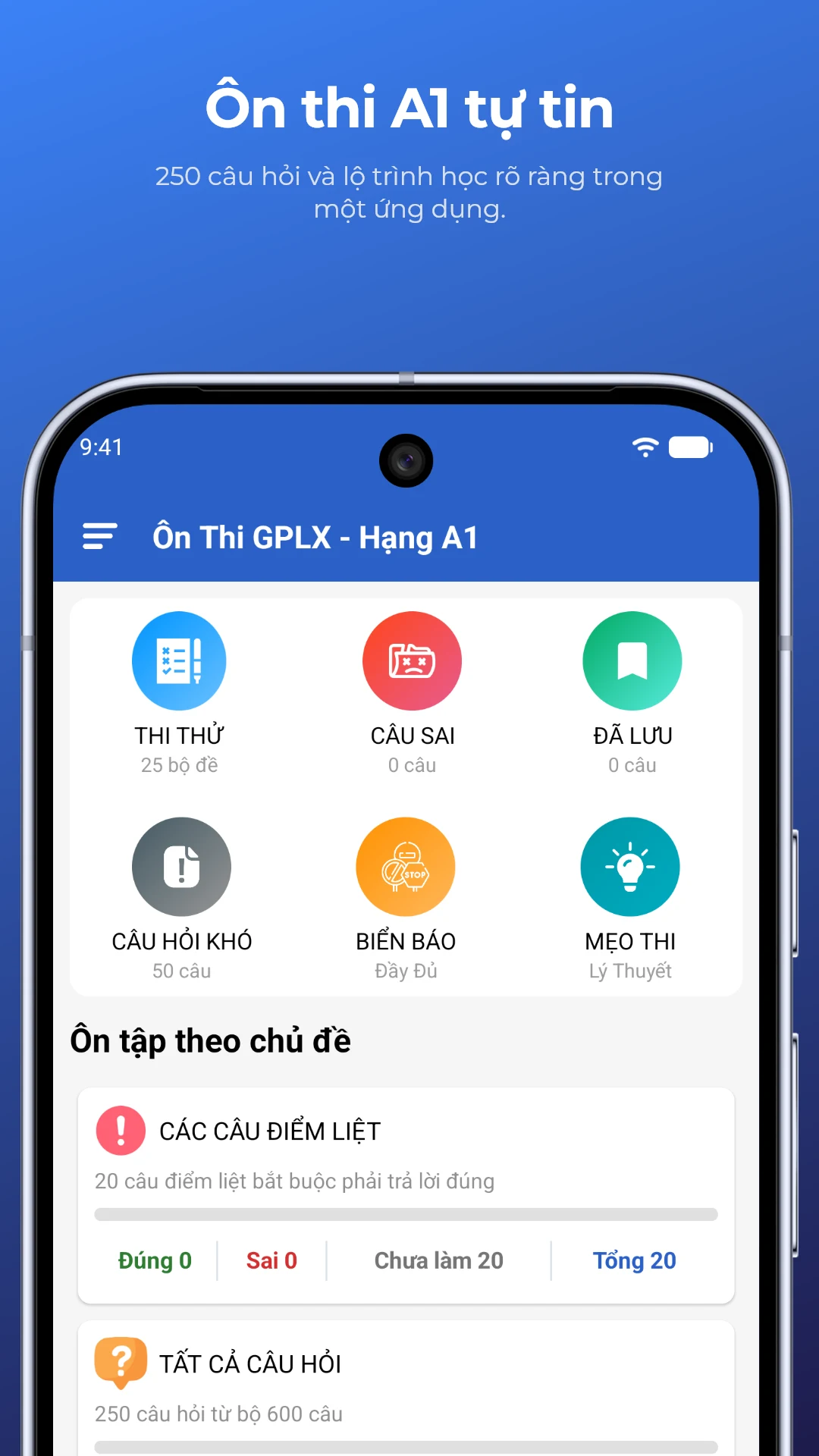 250 Câu Ôn Thi GPLX Xe Máy A1 screenshot