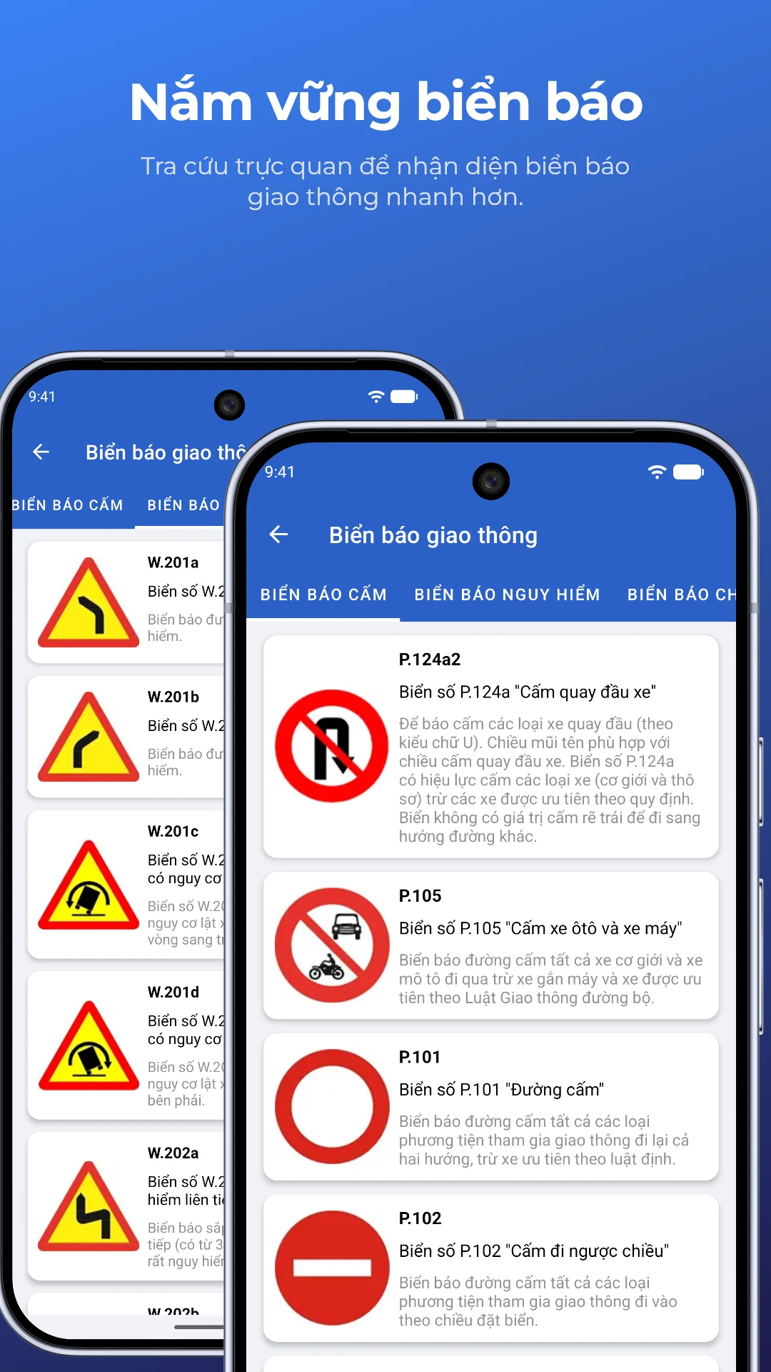 250 Câu Ôn Thi GPLX Xe Máy A1 screenshot